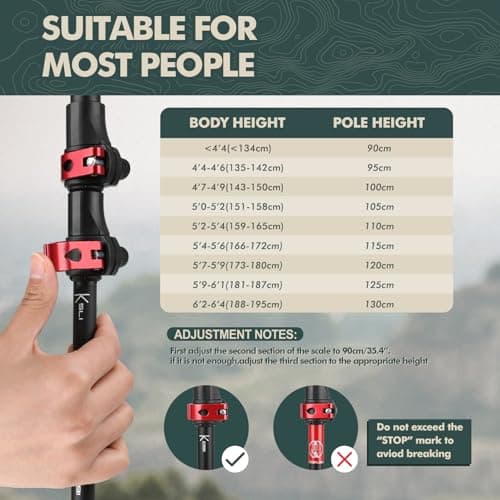 GPTCAMP Walking Sticks,Trekking Poles Collapsible Hiking Poles,Lightweight Folding Travel Walking Pole for Men Women,2pc Adjustable Hiking Stick with EVA Foam Grips for Backpacking,Red — view 6