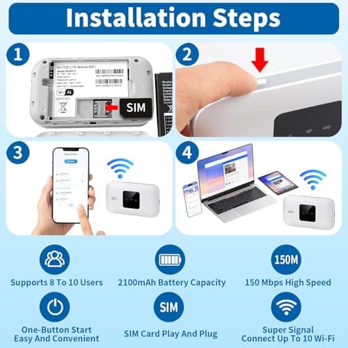 4G Portable WiFi Travel Router with SIM Card Slot, 150Mbps Pocket Hotspot — view 5