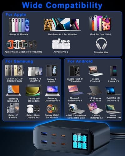 CESTONE, 6-Port GaN USB C Charger Station,Adjustable Brightness LED Digital Display Multiport Fast Charger,PD 100W QC3.0 PPS Desktop Charger Compatible with iPhone17/16/15 MacBook Samsung HP,(Black) — view 5