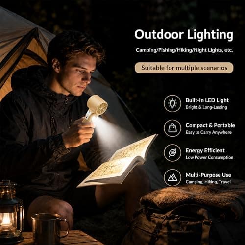 Ventox Rechargeable Handheld Fan, Yellow, 3600mAh Battery Up to 12H Cooling Mini Portable Fan with Lanyard, Digital Display, C Type USB Hand Held Fans 100 Speeds, 135° Adjustable Angle Airflow — view 6