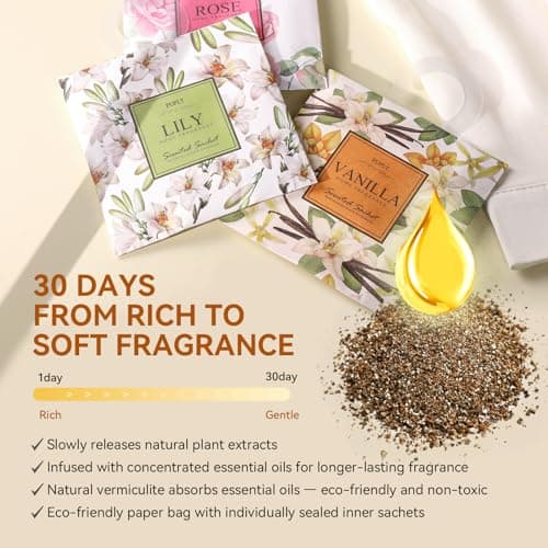 POFLY 12 Pack Sakura Scented Sachets, Air Freshener for Home & Small Spaces — view 5