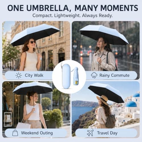 WHJYCC Compact Folding Umbrella - Light Blue Travel Umbrella with Case — view 6