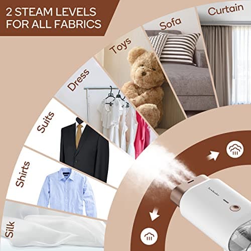 Newbealer Portable Handheld Clothes Steamer — view 5
