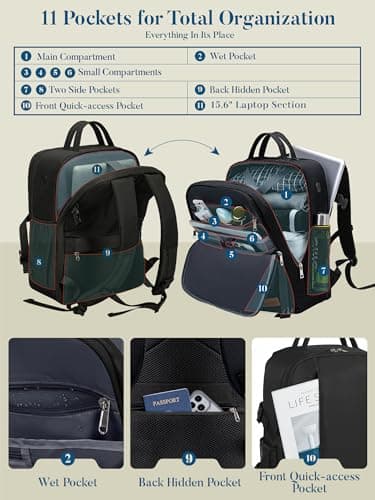 For Easyjet Cabin Bag 45x36x20 Underseat Travel Backpack Hand Luggage Bag — view 4