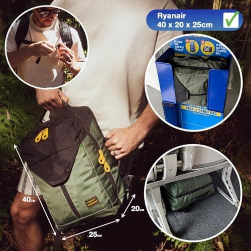 Cabin Max Ryanair Cabin Bag Underseat Hand Luggage Travel Backpack — view 4