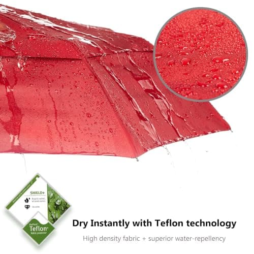 Ergonauts Travel Umbrella Windproof Vented Double Canopy – Teflon Coating, Ergonomic Handle & Protective Sleeve – Portable Compact Foldable Lightweight Design and High Wind Resistance (Red) — view 3