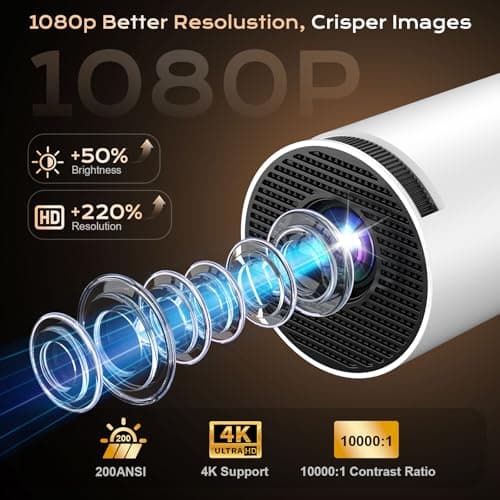 Projector 4K, HD 1080P Supported Mini Projector Auto Keystone & Focus 22000 Lumen 200 ANSI Bightness WIFI 6 & Bluetooth Home Theatre 200" 270° Rotatable Stand for Bedroom Outdoor Phone — view 2
