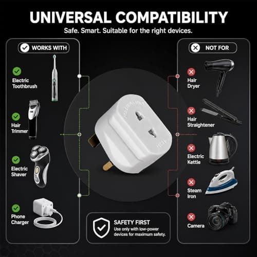 Shaver Plug Adaptor 2 Pin to 3 Pin UK, EU to UK Plug Adapter for Electric Toothbrush, Shaver, Epilator, CE Certified 1A Fuse, White — view 4