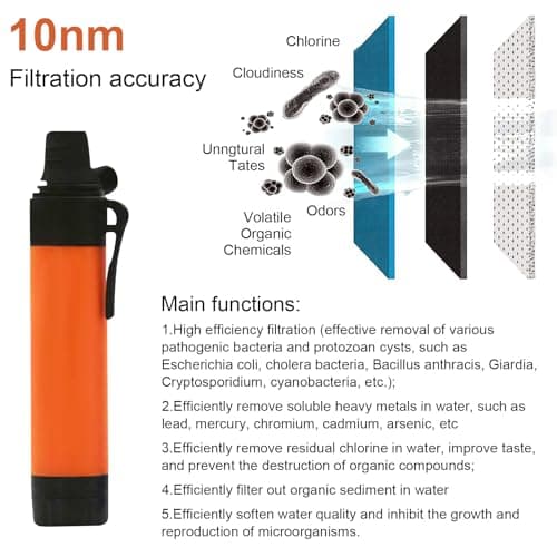 5 Pack Personal Filter Straws for Hiking, Camping, Travel, Water Straws for Water Purification Emergency Water Straw (Yellow) — view 6