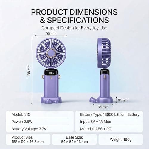 HomlyPro Handheld Fan, 5000mAh Battery-Operated Portable Fan with LED Display, 5 Speeds Strong Airflow & 90° Foldable Design, Small Desk Fans for Home Office Outdoor Travel Essentials (Purple) — view 2