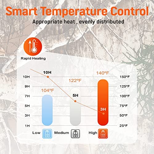 LANCERGEARS Rechargeable Heating Vests with Battery Pack - Winter Hunting Heating Vest, for Hunting, Skiing, Golfing & Hiking, Camo, L — view 2