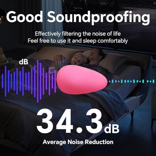 36PCS Wax Ear Plugs for Sleeping Soft Wax Earplug Reusable Noise Cancelling — view 6