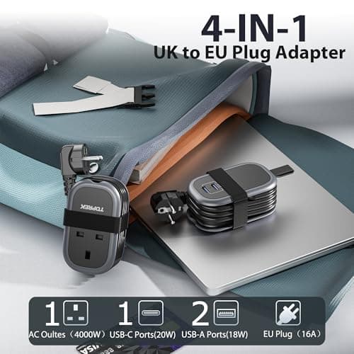 TOPREK UK to European Plug Adapter with 1.06m Lead, PD 38W Fast Charging — view 2