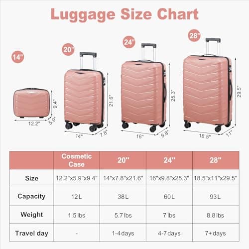 Karl home Luggage Set 2 Piece, 20in Carry-on with 12 Mini Case, Rose Gold — view 4