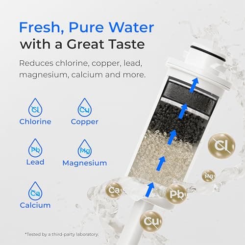 Waterdrop ED06W Soften Water Instant Electric Water Filter Jug, 4L, White — view 4