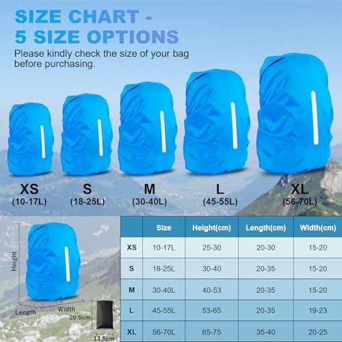 LAMA 2 Pack Waterproof Backpack Rain Cover for Size S 18L–25L Rucksack — view 3