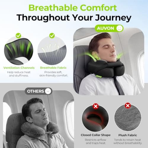 AUVON Ergonomic Travel Pillow, Adjustable Chin Support for Comfortable Rest — view 4