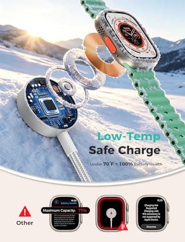 2Pack Travel Essentials,3 in 2 USB C Cable for Apple Watch Charger,iPhone Charger,Multi Charging Cable,Cruise Vacation Camping,Portable for iWatch Series 11-2/Ultra/SE & iPhone 17-12,Car,White-6FT — view 5