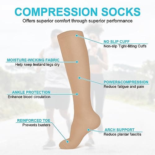ACWOO Compression Socks for Women & Men (15-20mmHg), 2 Pairs Flight Socks, Graduated Stockings Support, Travel Socks Compression Stockings for Sports, Flying, Maternity Pregnancy, Nurses, Running — view 2