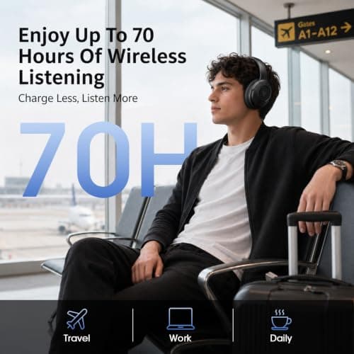 DOQAUS Bluetooth Headphones Over Ear Wireless, 9 EQ Modes & App Control — view 2