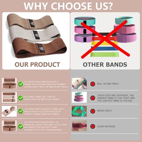 CFX Resistance Bands Set, Exercise Bands with Non-Slip Design for HIPS & Glutes, 3 Levels Workout Bands for Women and Men, Booty Bands for Home Fitness, Yoga, Pilates (Brown Set) — view 5