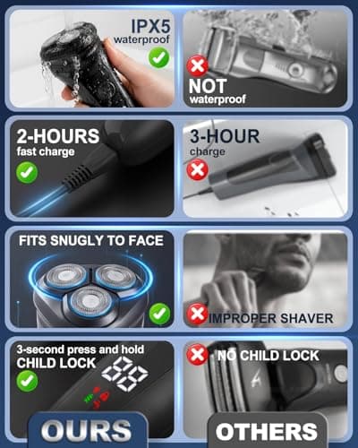Lorrtta USB Charging Electric Razor for Men, Cordless 90-Min Runtime Electric Shaver with LED Display, IPX5 Waterproof Shavers with Pop-Up Trimmer for Smooth Shaving, Fathers Day Gift for Men — view 2
