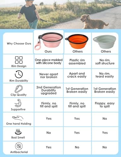 Heouvo Collapsible Dog Bowls with Bottle Carrier, 2 Pack Travel Dog Water Bowl with Upgraded Carabiner, One-piece Molded Rim No Fall Off or Crack (Pink/Violet, Small(Pack of 2)) — view 2