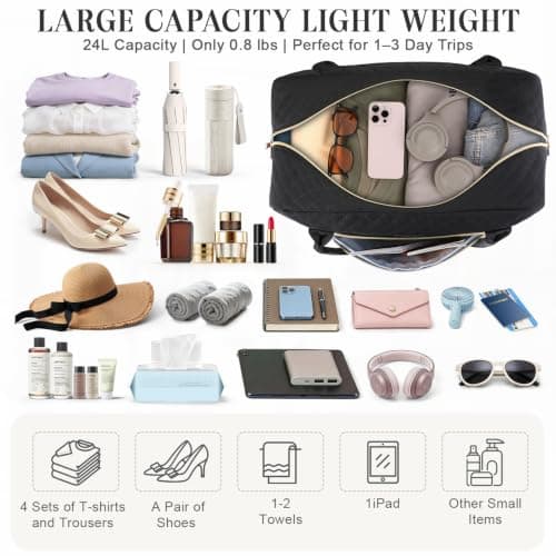ETRONIK Ryanair Cabin Bags 40x30x20 Underseat, Travel Duffle Bag for Women — view 4