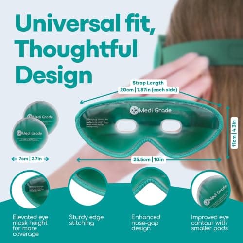 Medi Grade Cooling Eye Mask for Puffy Eyes, Reusable Cold Compress Gel Pads — view 2