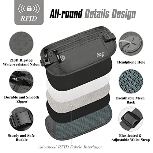 MoKo Travel Money Belt with RFID Blocking, 3 Pockets, Dark Grey — view 5