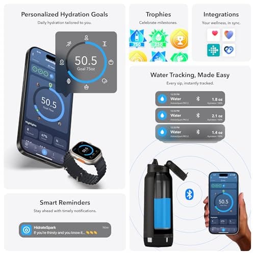 Hidrate Spark PRO 2 – Smart Hydration Bottle with Drink Reminders & Water Tracking, 946ml Stainless Steel – Syncs with Apple Health, Fitbit, Smart Rings & Smart Watches - Bundle Lid - Flamingo — view 5