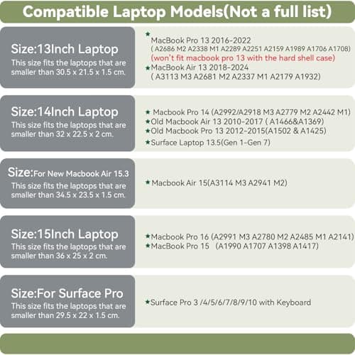 Benfan Laptop Sleeve 13 Inch Compatible with 2024 MacBook Air 13 M3 M2 M1, New MacBook Pro 13 M2 M1 Color Dark Brown — view 2