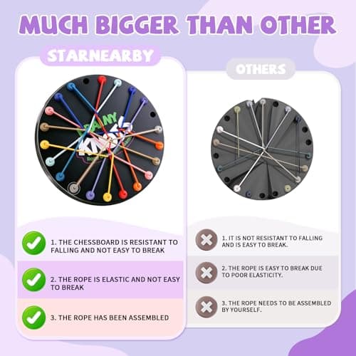 Starnearby Brainy Knots Game, Twisted Rope Challenge Puzzle Game, 2 to 4 Players Logic Strategy Untangling Board Game for Kids & Adults, Family Travel Party Games — view 5
