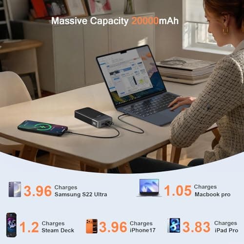 JUOVI Power Bank 65W 20000mAh Portable Charger Fast Charging — view 2