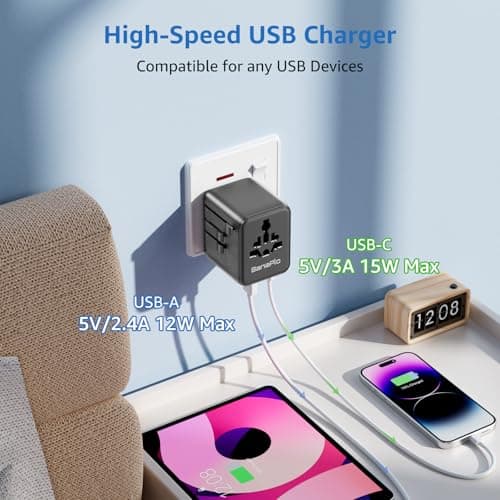 Universal Travel Adapter with 3 USB C and 2 USB A Ports, 28W Travel Plug Adapter Worldwide, International Travel Adapter with Extra US Socket, Universal Plug Adaptor Dual 10A Fuses for EU US UK AUS — view 5
