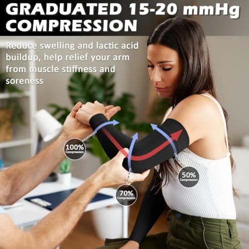 Ailaka Compression Sleeve Arm for Men & Women, 15-20 mmHg Graduated Support for Everyday Swelling, Muscle Fatigue & Active Recovery (BK, M) — view 2