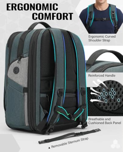 VANKEV Expandable Travel Laptop Backpack Underseat Cabin Bag For EasyJet — view 4