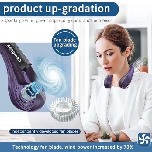 ASNUG Neck Fan, Bladeless Neck Fan, USB Rechargeable Personal Fan, 4000 mAh Battery Operated Neck Fan, 3 Speeds Adjustable,Faster Cooling, Ultra Quiet, Suitable for Home, Office, Travel,Violet — view 3