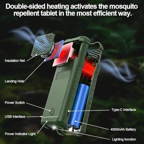 AOOWU 3-in-1 Electric Mosquito Repellent with 20PCS tablets, Portable Mosquito Repeller, Double-Sided Insect Repellent with Camping Lantern & Power Bank Function, for Outdoors, Camping, Backpacker — view 3