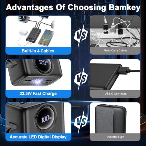 27,000mAh Power Bank with Built-in 4 Cables, 22.5W Fast Charging Portable Charger with Flashlight & LED Display, Charge 7 Devices Simultaneously, Heavy-Duty Battery Pack for Camping, Travel, Outages — view 6