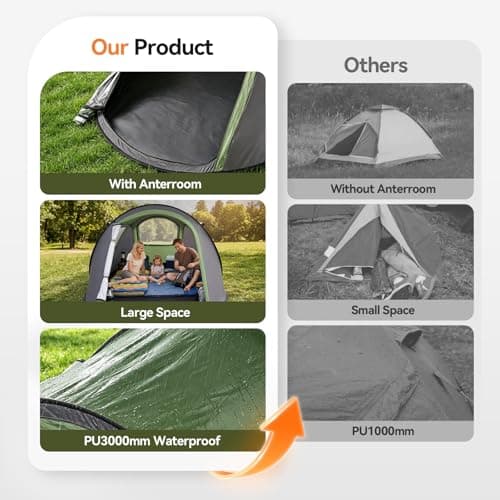 Warmiehomy Pop Up Tent 2-3 Man, Instant Family Camping Tent, Green — view 2