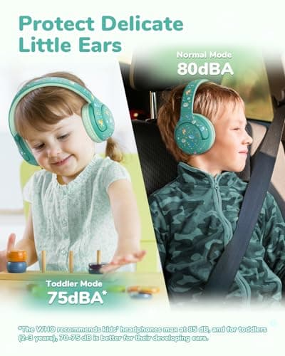 iClever BTH27 Toddler Headphones CPC Certified for 2+ Year Old Travle/iPad — view 3