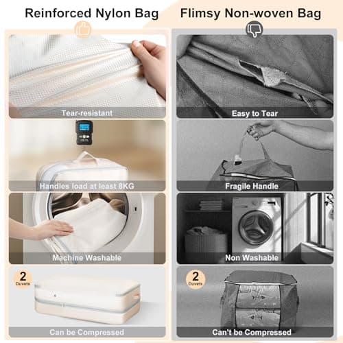 DIMJ 2 Pack Self-Compression Storage Bags 200L - Heavy Duty Duvet Organiser with Air Valves, Compress Bedding from 100L to 66L per Bag for Wardrobe, Travel & Moving | No Pump Space Saver (Beige) — view 4