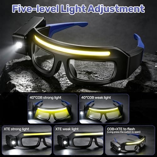 CaeliMuse Headlamp Torch Flashlight Glasses,Type-C Rechargeable Headlamp with Smart Gesture Control, Portable Headlamp IPX4 Water-Resistant, Hands-Free for Close-Up Work and Camping — view 4