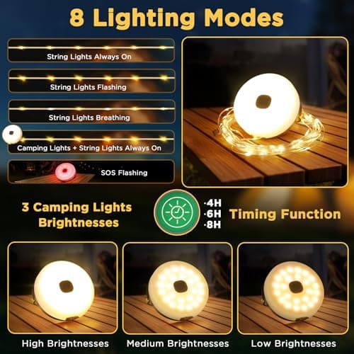 Famgoods Solar Camping Lights,10m Solar &USB Rechargeable — view 2