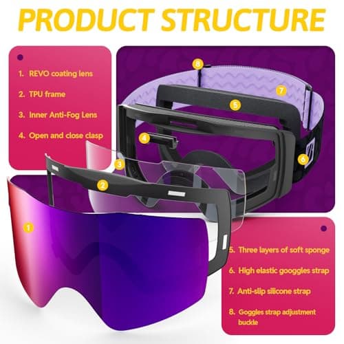 JUBAO Flip-Up Ski Goggles for Men Women, Anti-fog Magnetic OTG Snow Snowboard Goggles for Instant Defogging UV400 Protection — view 5