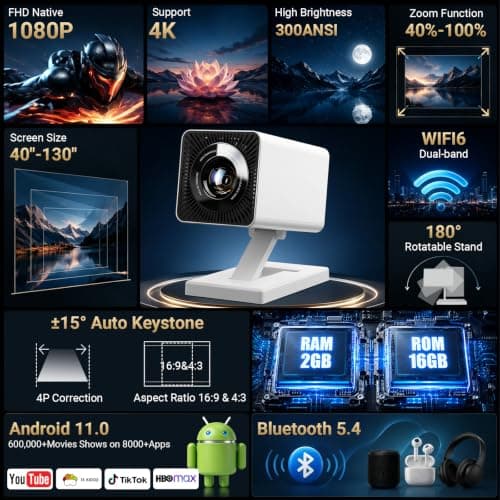 Mini Projector for Bedroom Portable with WiFi 6 and Bluetooth 5.4 Built-in Apps 1080P 4K Support Movie Auto Keystone Ceiling Projector — view 2