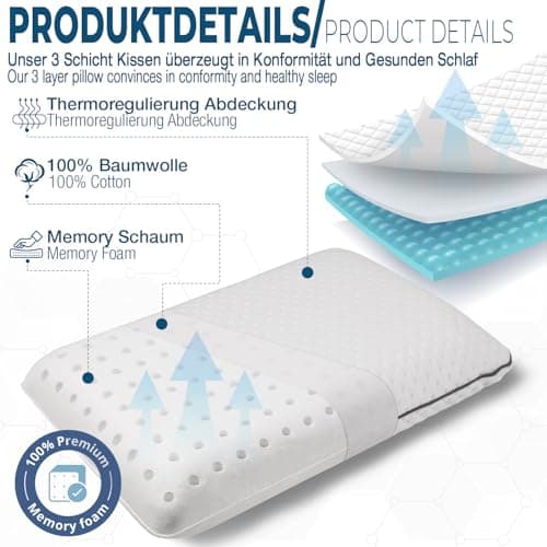 alkamto Memory Foam Pillow 70x45 cm – Ergonomic Neck Support Pillow – Oeko-Tex Certified – Breathable & Thermoregulating Cover – Hypoallergenic & Washable – Ideal for Back & Side Sleepers — view 5