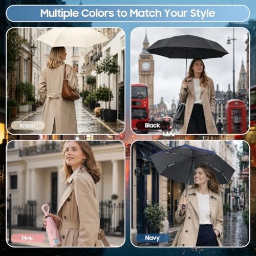UV Protection Umbrella, 50 SPF Sun Shade Portable Mini Folding Umbrella — view 5