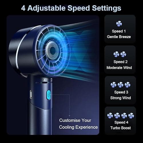 COZOME Handheld Fan, 7000RPM Turbo Portable Fan with 16H Battery, 4-Speed USB Rechargeable Mini Fan | Metal Alloy Pocket Fan, Travel Essentials for Outdoor, Travel, Office, Home | Summer Gift, Blue — view 3